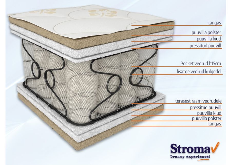 Stroma матрас Reva 160x200 cm увеличить