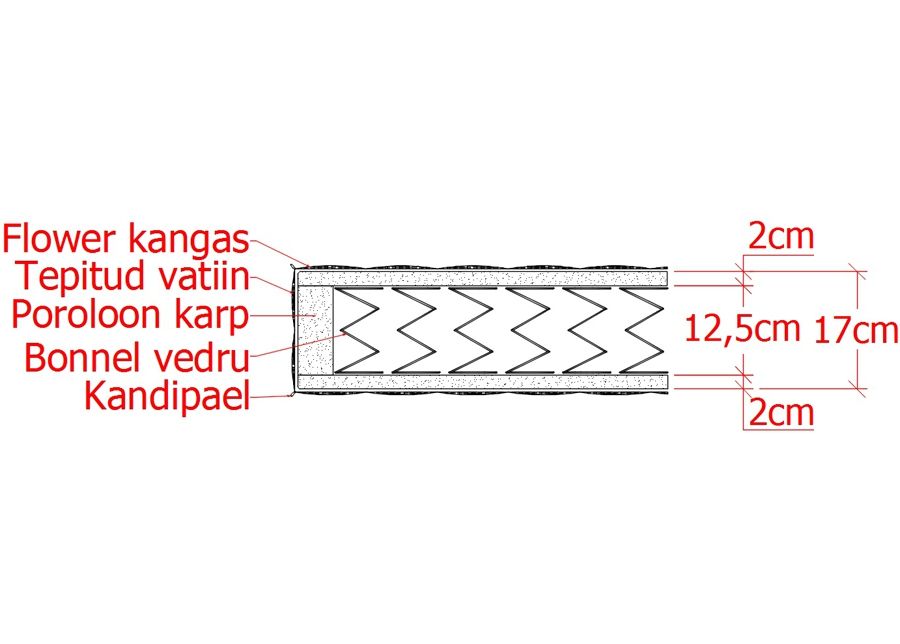 Пружинный матрас 80x200 cm увеличить