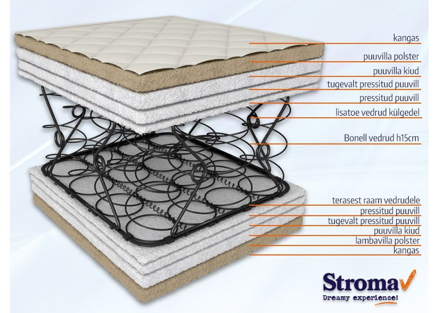 Stroma матрас Кокос Экологичный 160x190 cm увеличить