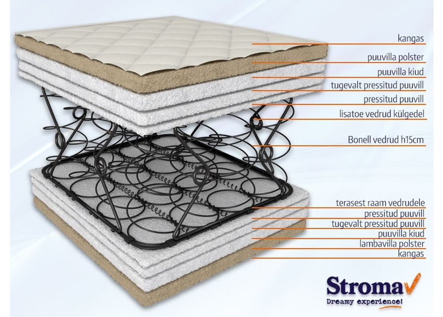 Stroma матрас Ортопедический Экологичный 120x200 cm увеличить