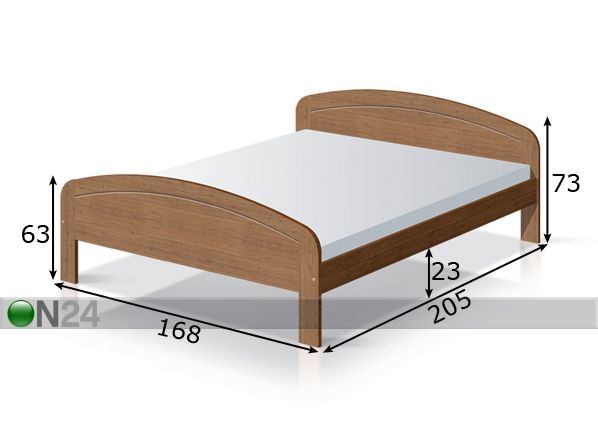 Кровать Classic 3 160x200 см размеры