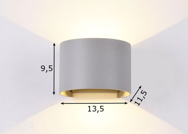 Настенный светильник Fulton размеры