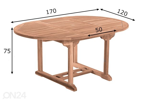 Удлиняющийся садовый стол 120/170x120 cm размеры