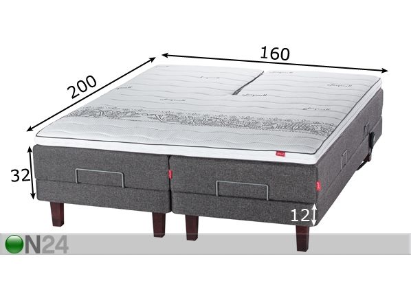 Sleepwell Red кровать моторная 160x200 cm жёсткая/средняя размеры