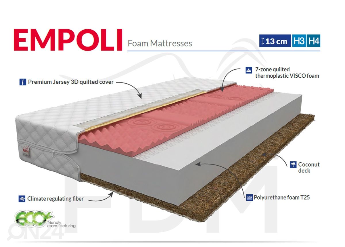 Беспружинный матрас Empoli 160x200 cm увеличить