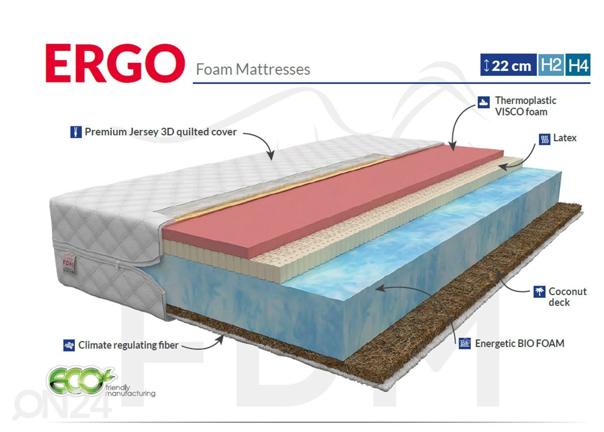Беспружинный матрас Ergo 140x200 cm увеличить