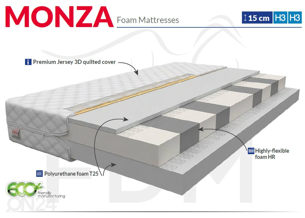 Беспружинный матрас Monza 140x200 cm увеличить