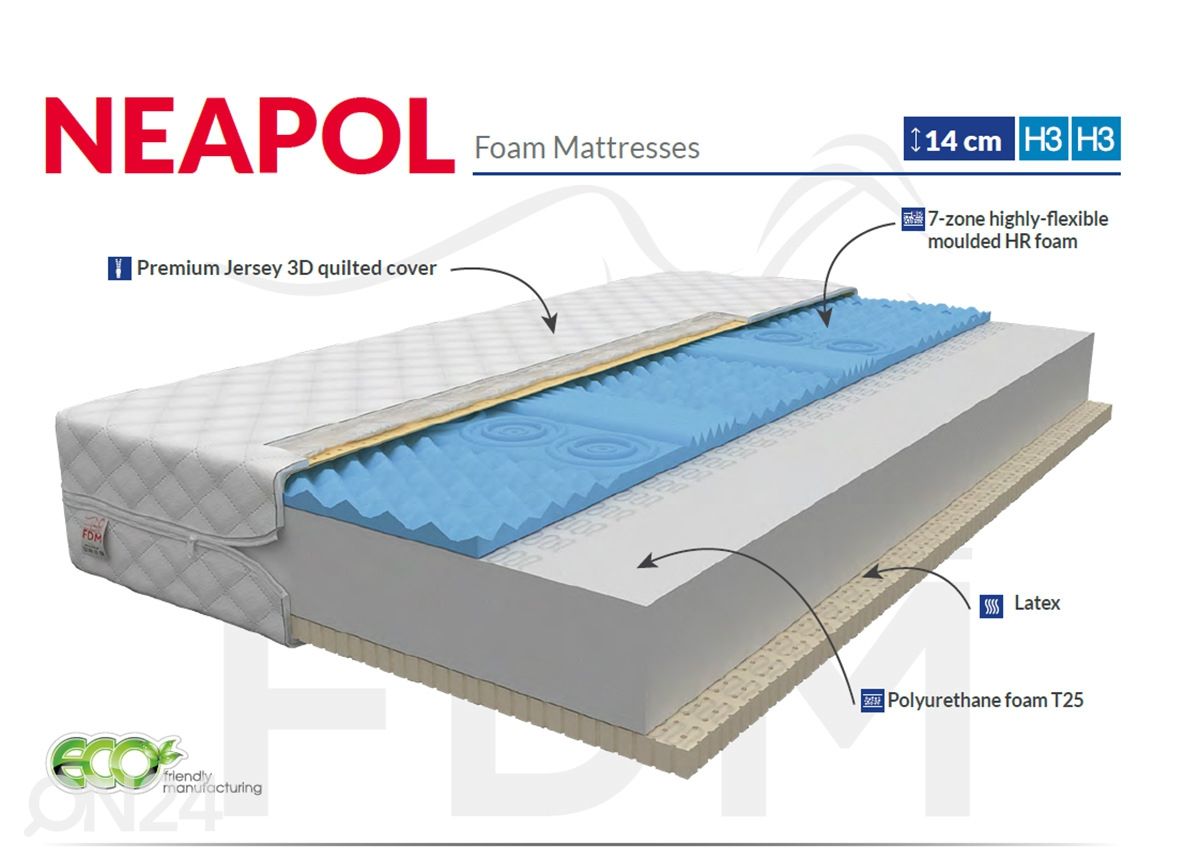 Беспружинный матрас Neapol 90x200 cm увеличить