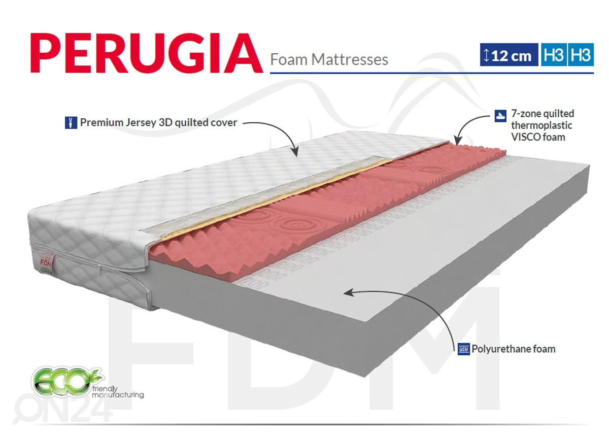 Беспружинный матрас Perugia 80x200 cm увеличить