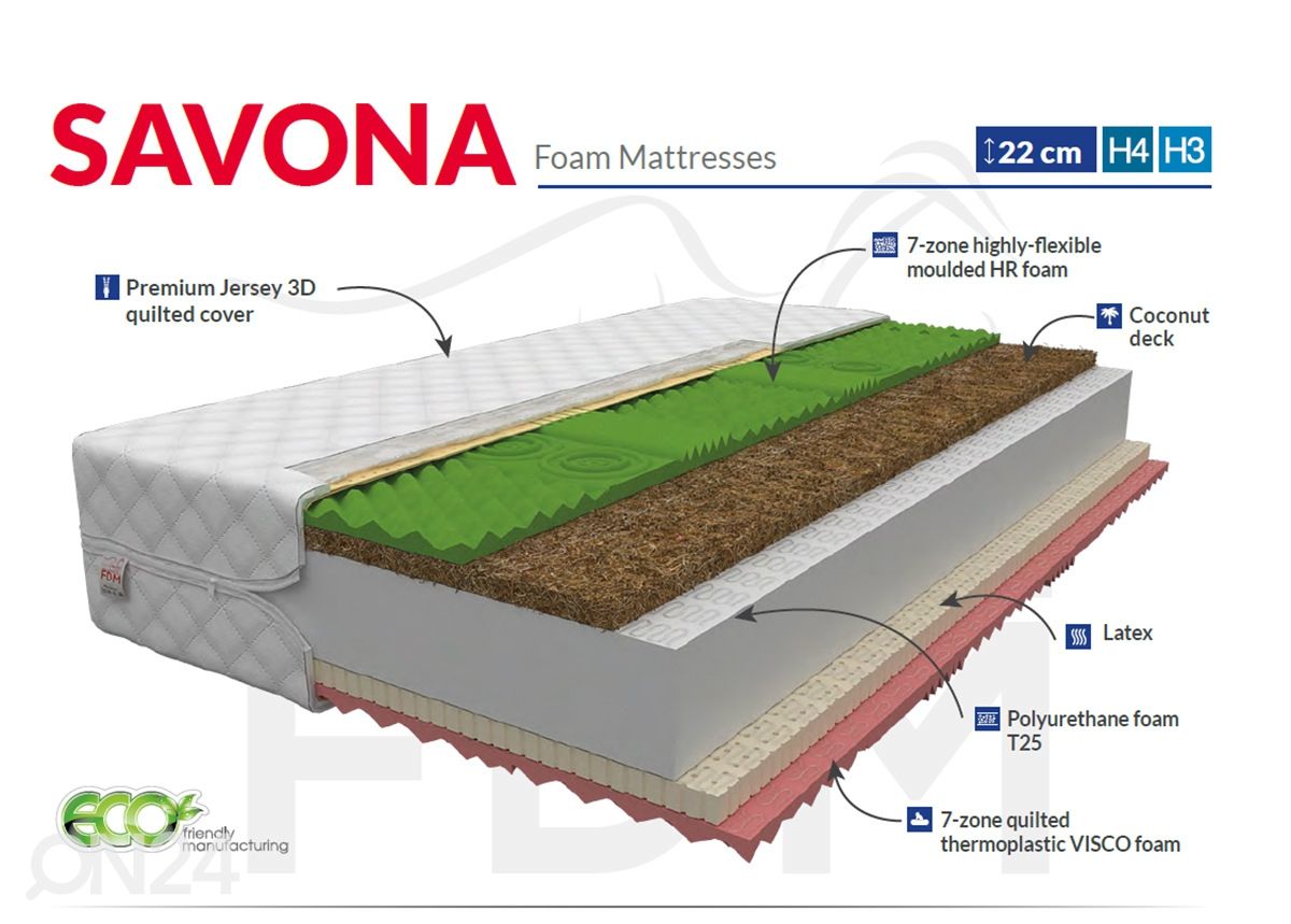 Беспружинный матрас Savona 140x200 cm увеличить