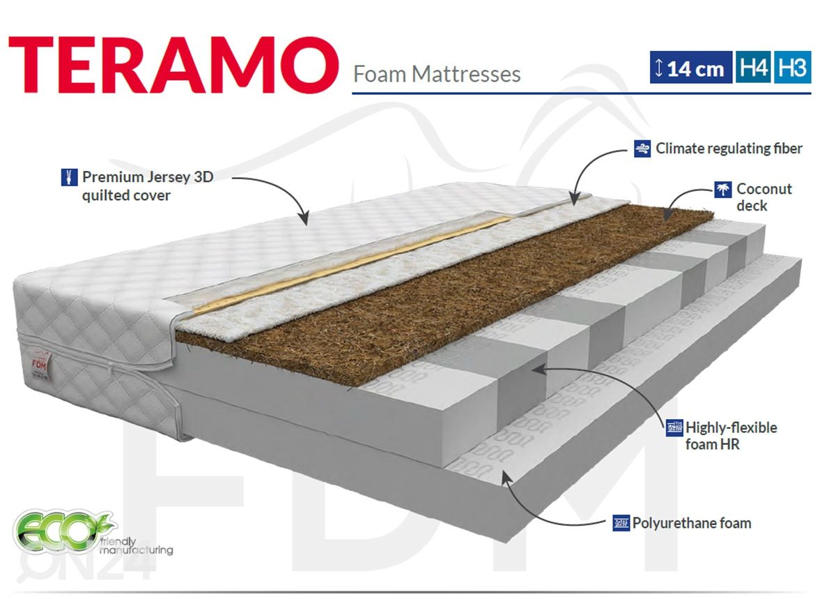 Беспружинный матрас Teramo 120x200 cm увеличить