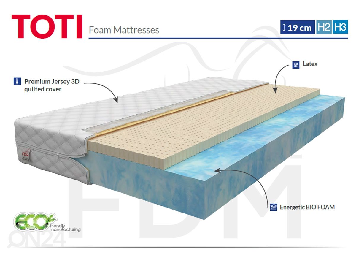 Беспружинный матрас Toti 90x200 см увеличить