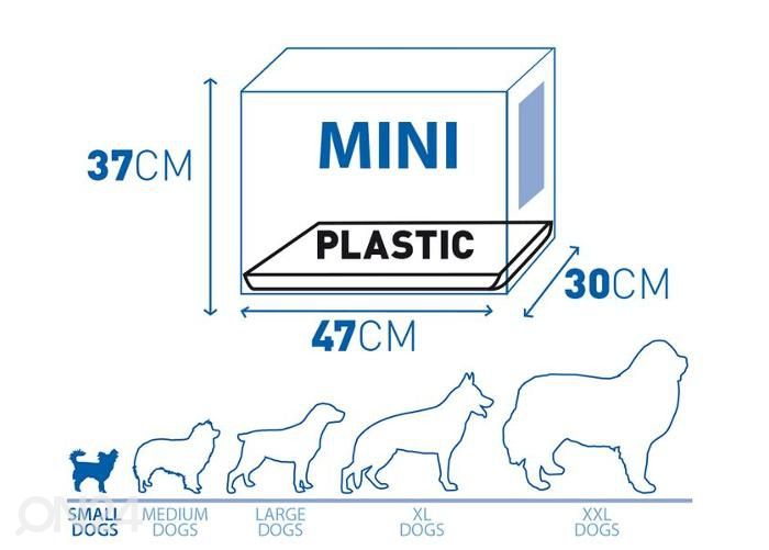 Клетка с 1 дверцей и пластиковым основанием mini / 47x30x37см черная Duvo + увеличить