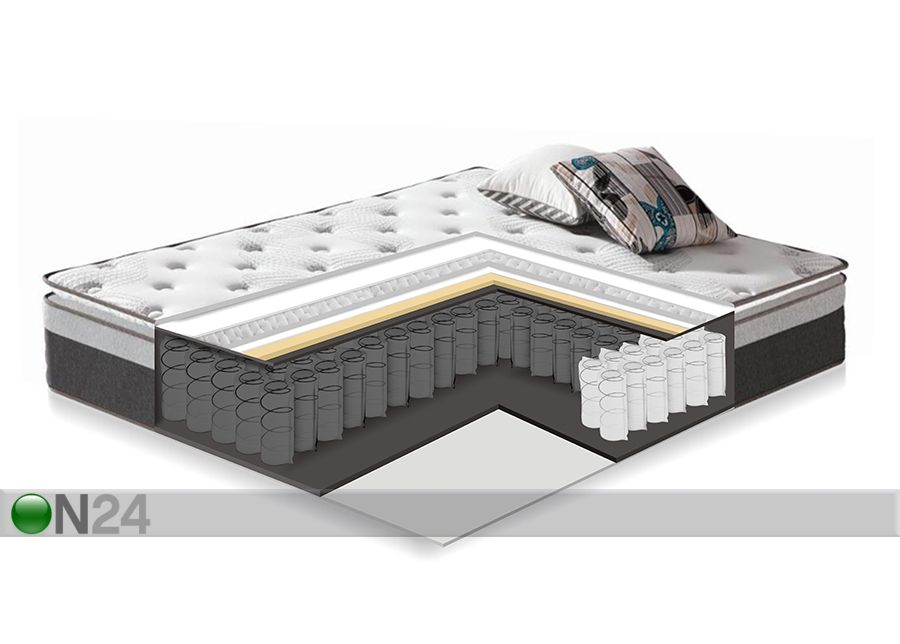 Комплект матраса Olympia Top Pocket 120x200 см увеличить