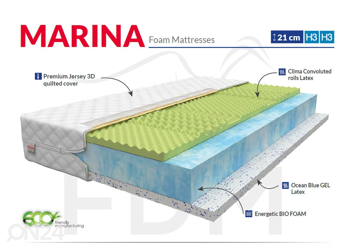 Матрас 100x200 cm увеличить