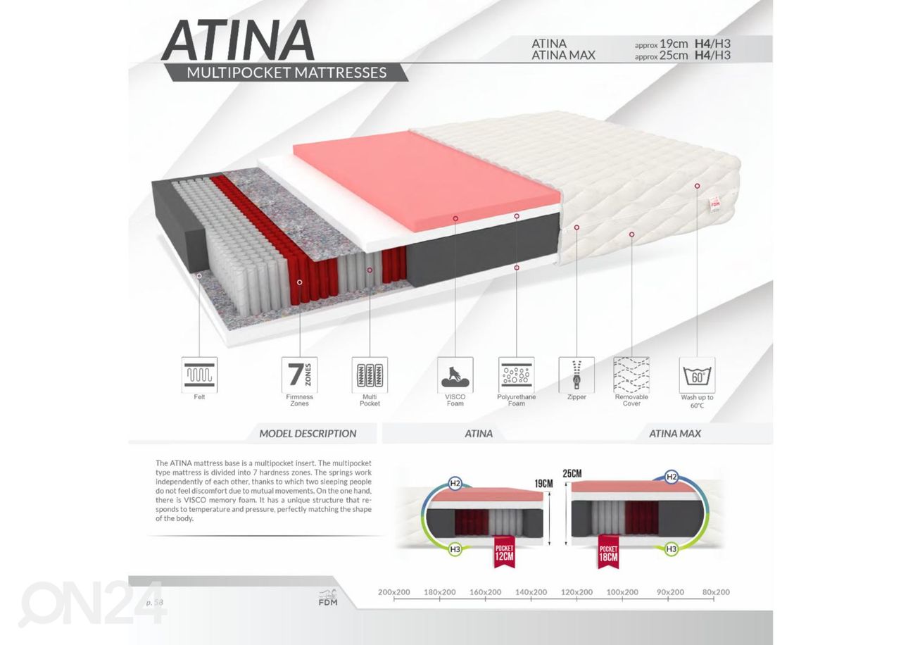 Матрас Atina Max 100x200 cm увеличить