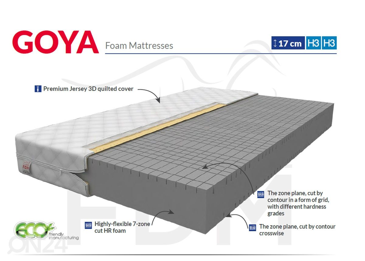 Матрас Goya 100x200 cm увеличить