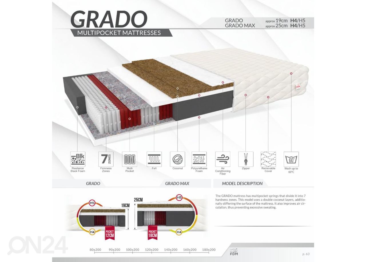 Матрас Grado Max 100x200 cm увеличить