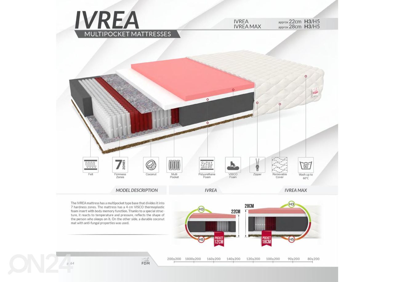 Матрас Ivrea Max 120x200 cm увеличить