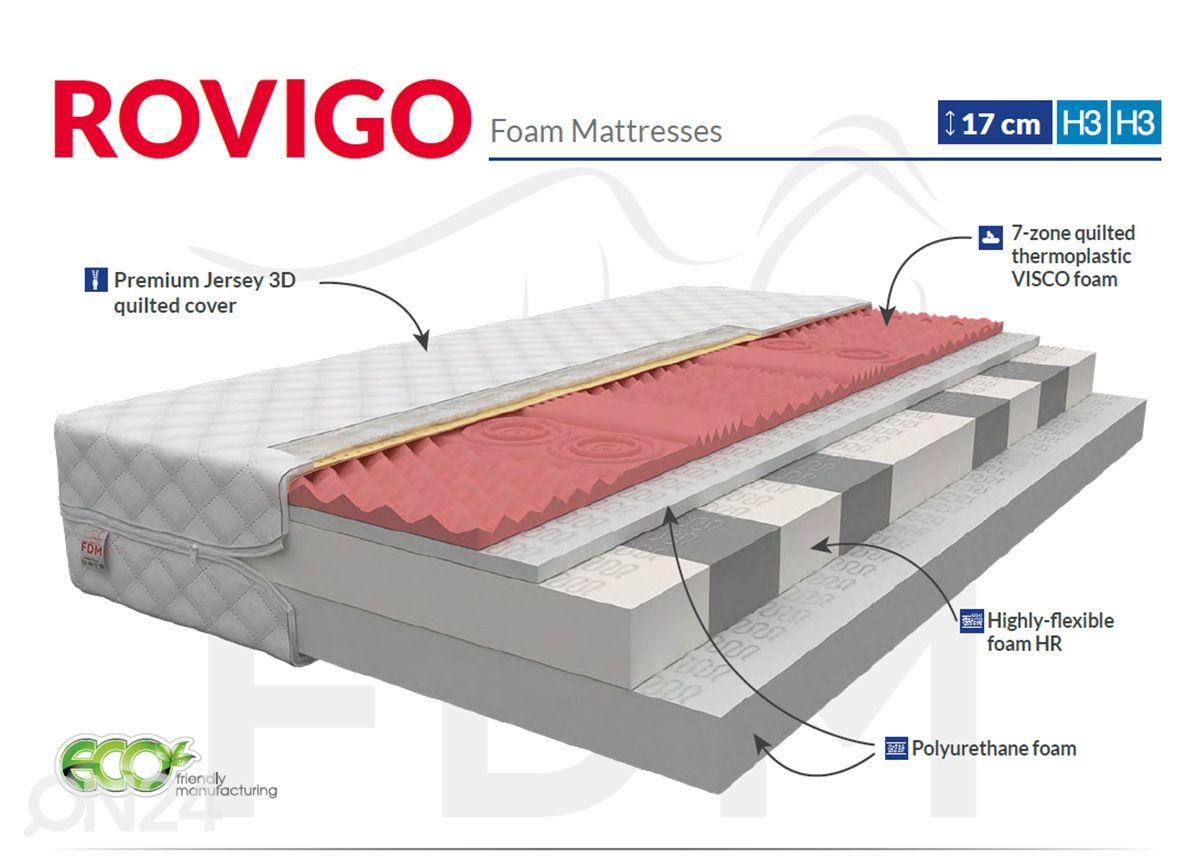 Матрас Rovigo 80x200 cm увеличить