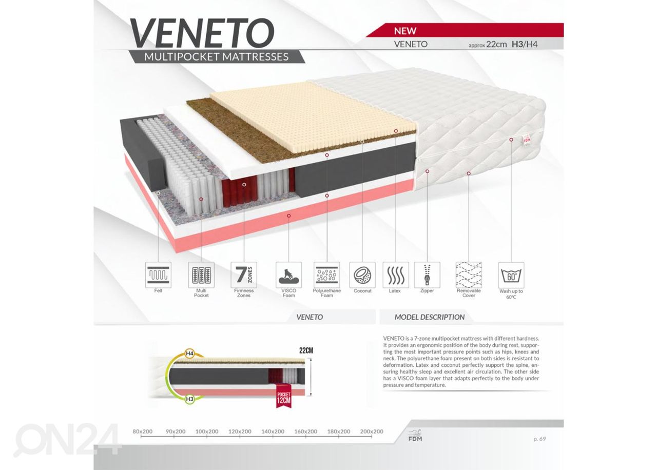 Матрас Veneto 100x200 cm увеличить