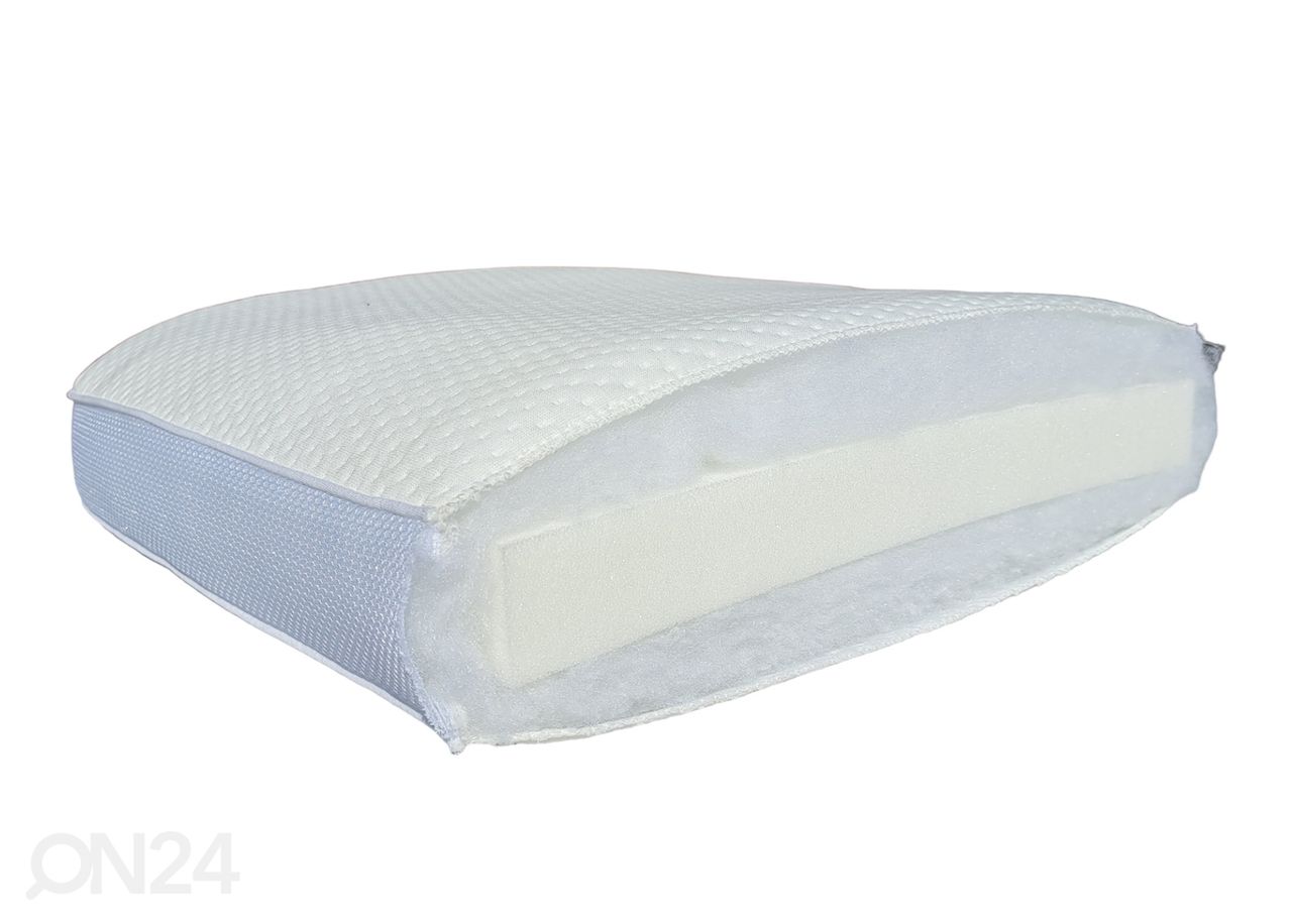 Наматрасник для моторной кровати 3D foam 180x200 cm увеличить