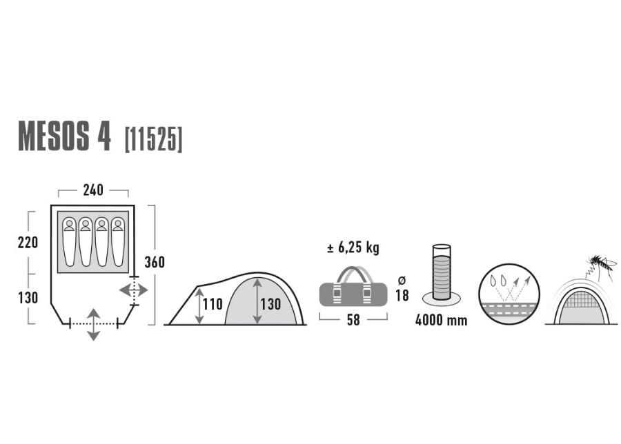 Палатка mesos 4 темно-серый / зеленый High Peak увеличить