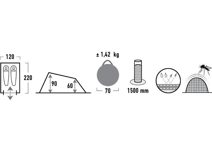 Палатка Popup Campo зеленая/темно-серая High Peak увеличить