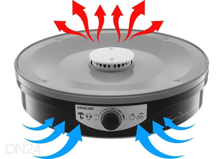 Пищевой дегидратор Sencor увеличить