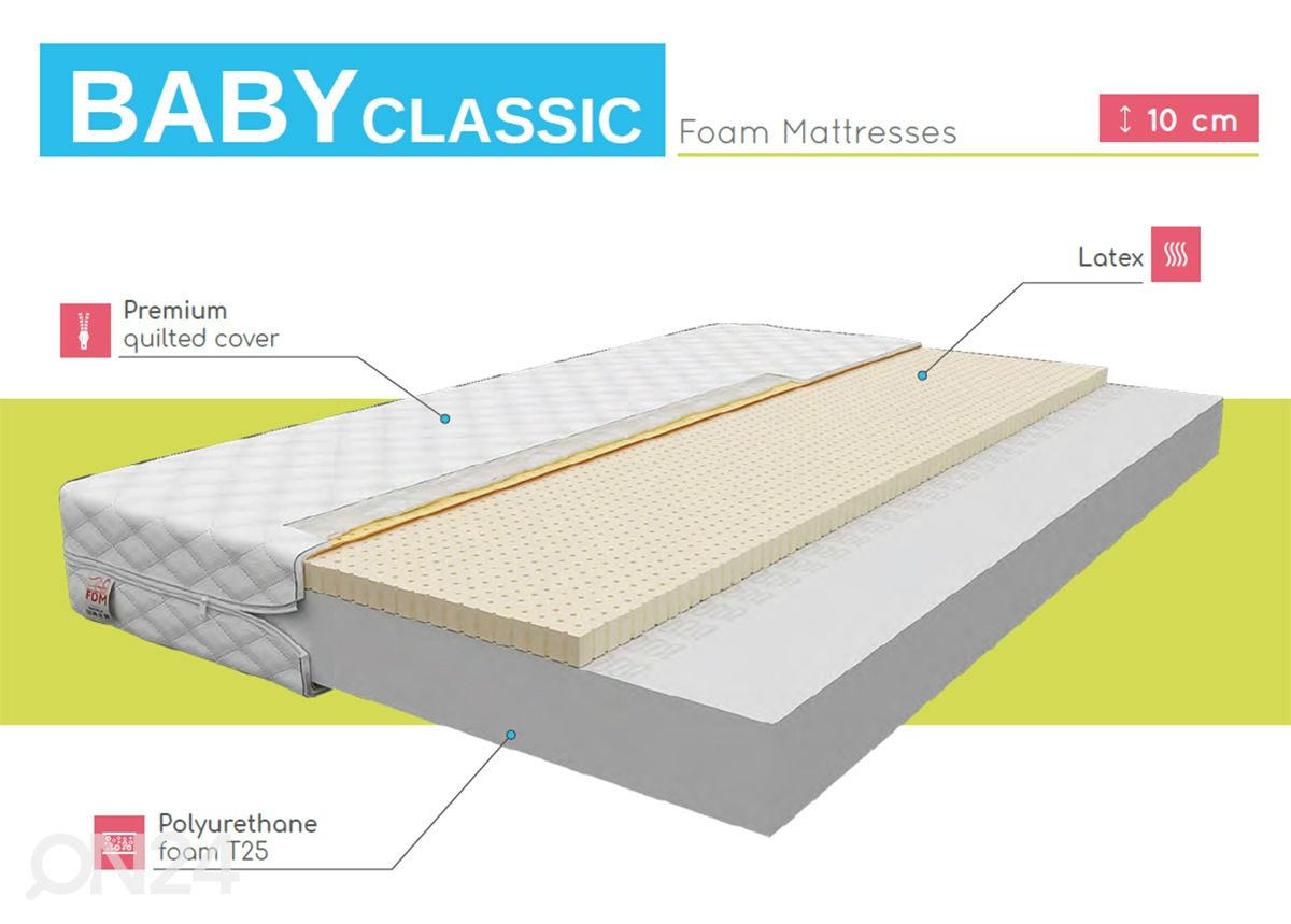 Поролоновый матрас 80x200 cm увеличить