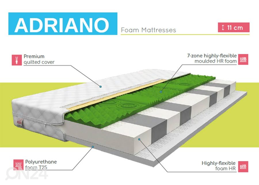 Поролоновый матрас Adriano 90x200 cm увеличить