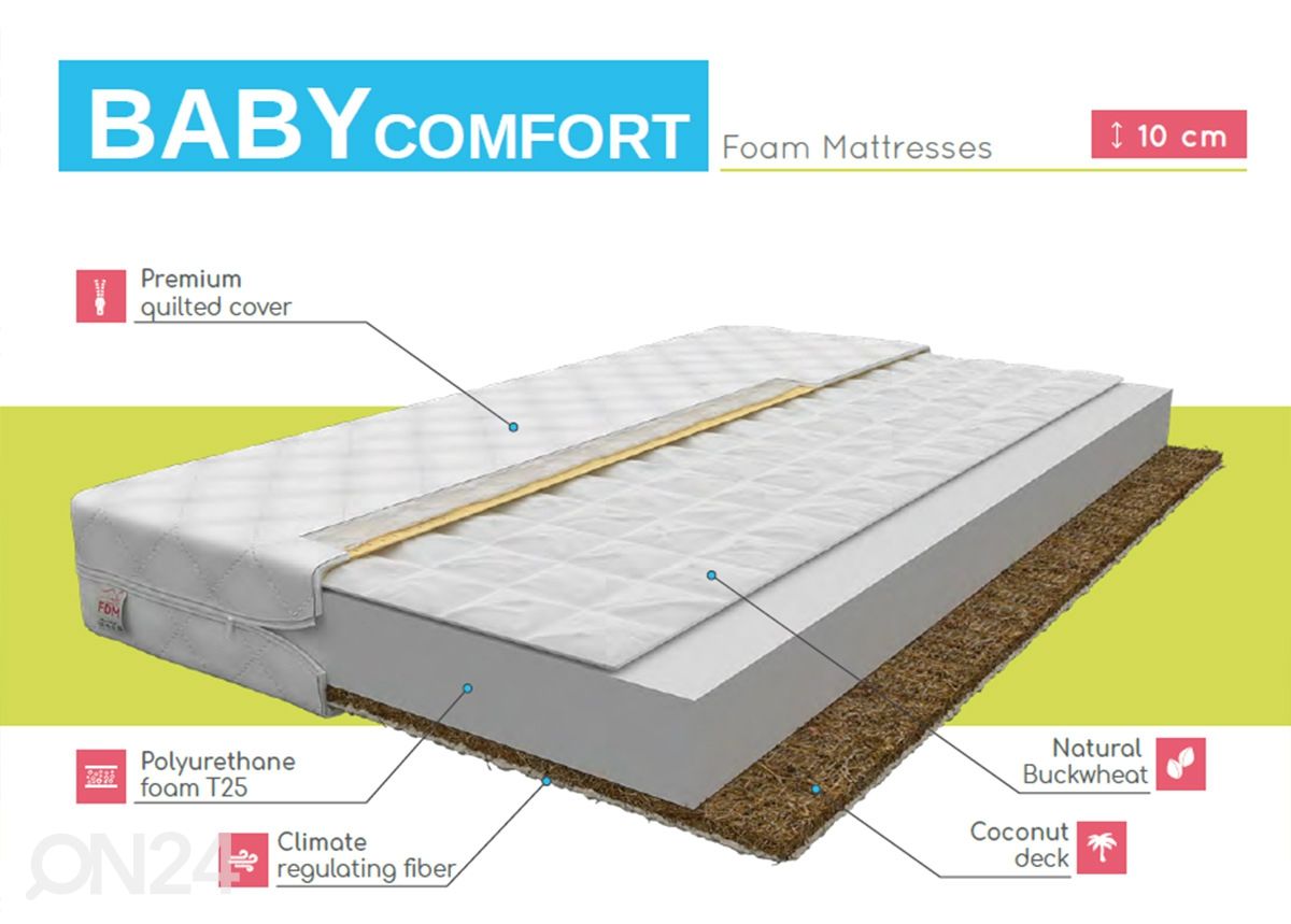 Поролоновый матрас Baby Comfort 60x120 cm увеличить