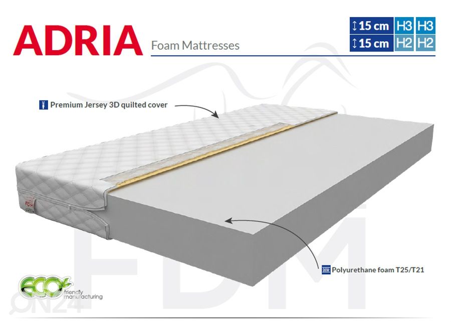 Поролоновый матрас Bresso 90x200x15 cm увеличить