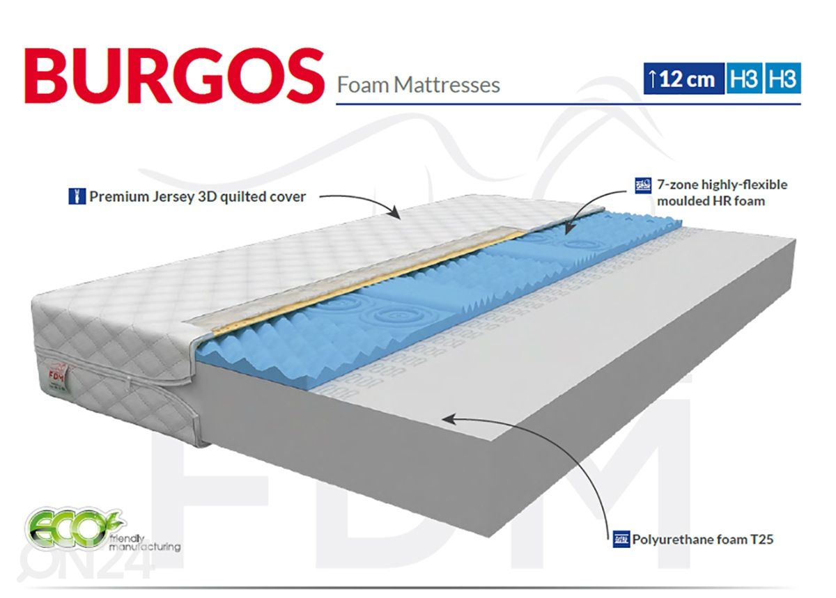 Поролоновый матрас Burgos 120x200 cm увеличить