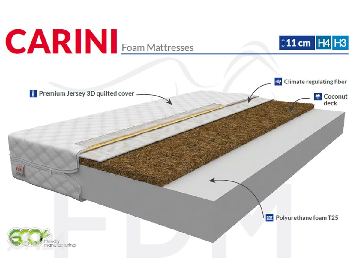 Поролоновый матрас Carini 100x200 cm увеличить