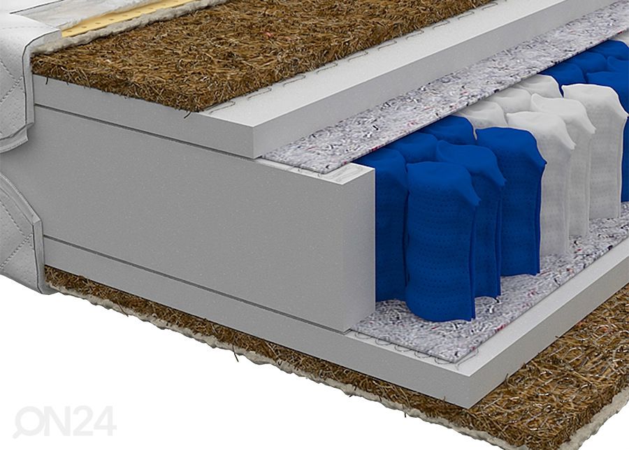 Пружинный матрас 100x200 cm увеличить
