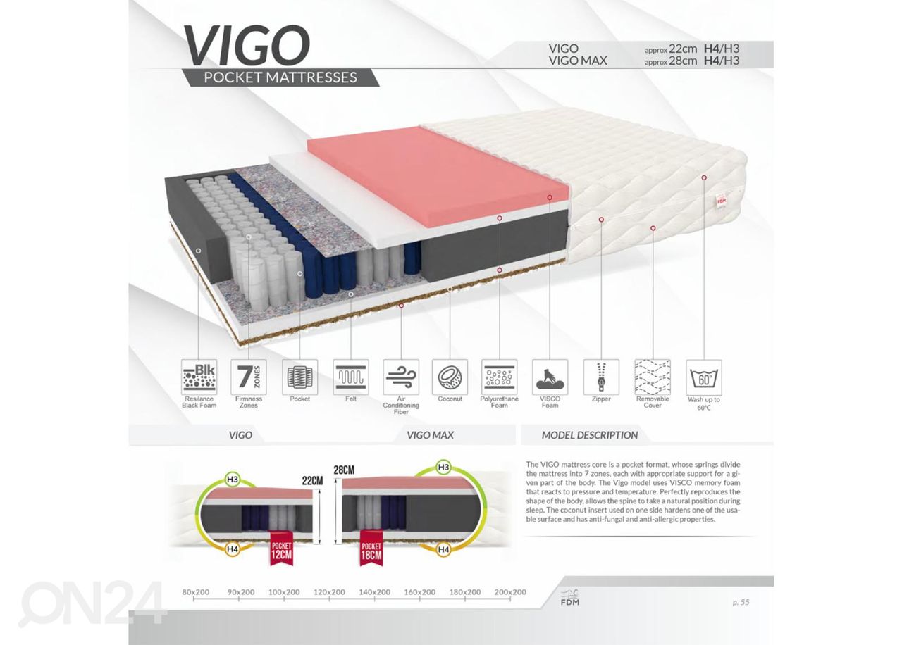 Пружинный матрас 80x200 cm увеличить