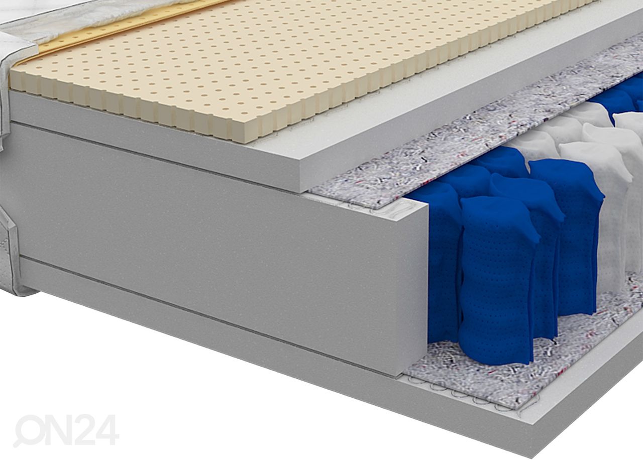 Пружинный матрас 90x200 cm увеличить