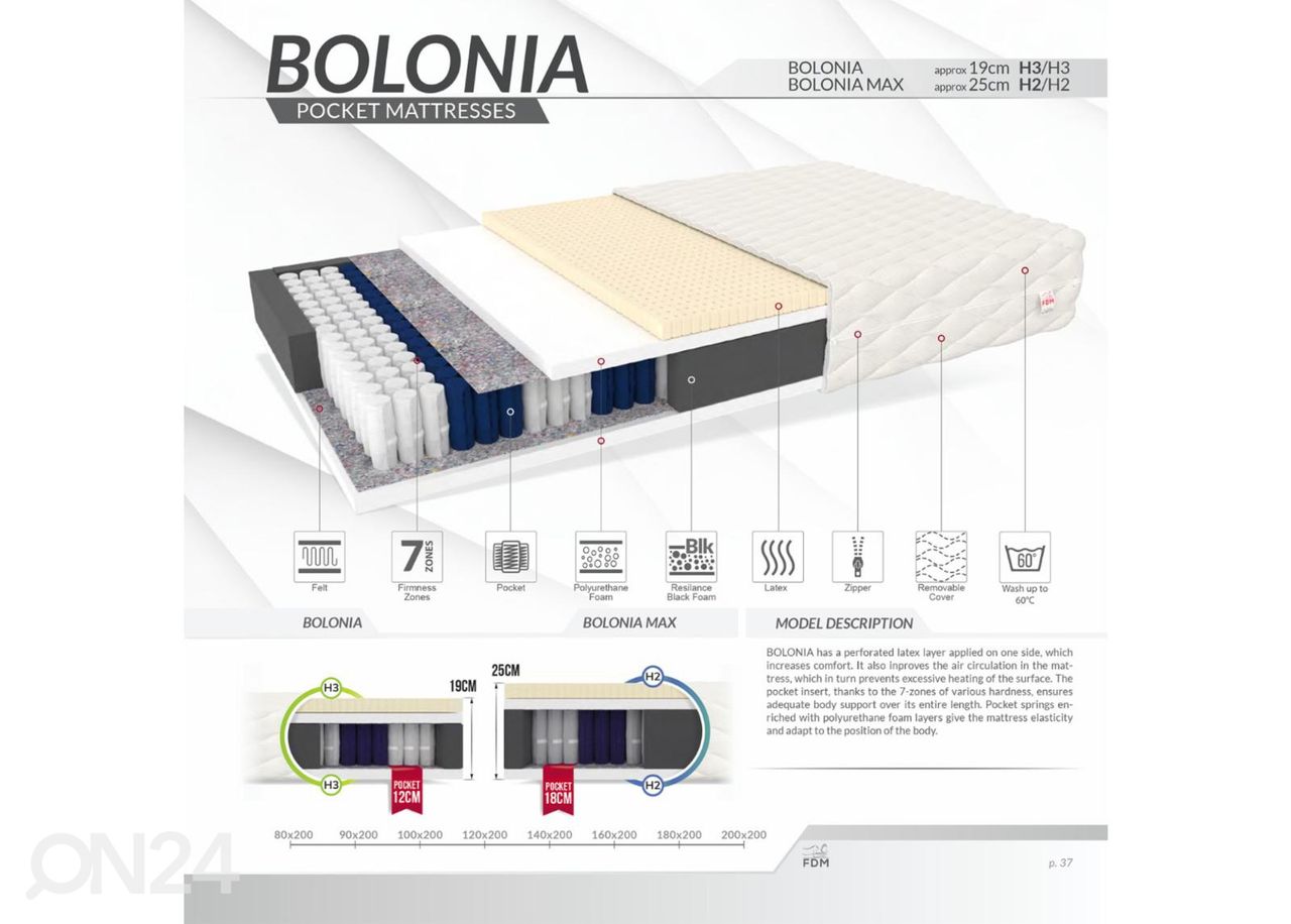 Пружинный матрас Bolonia Max 120x200 cm увеличить