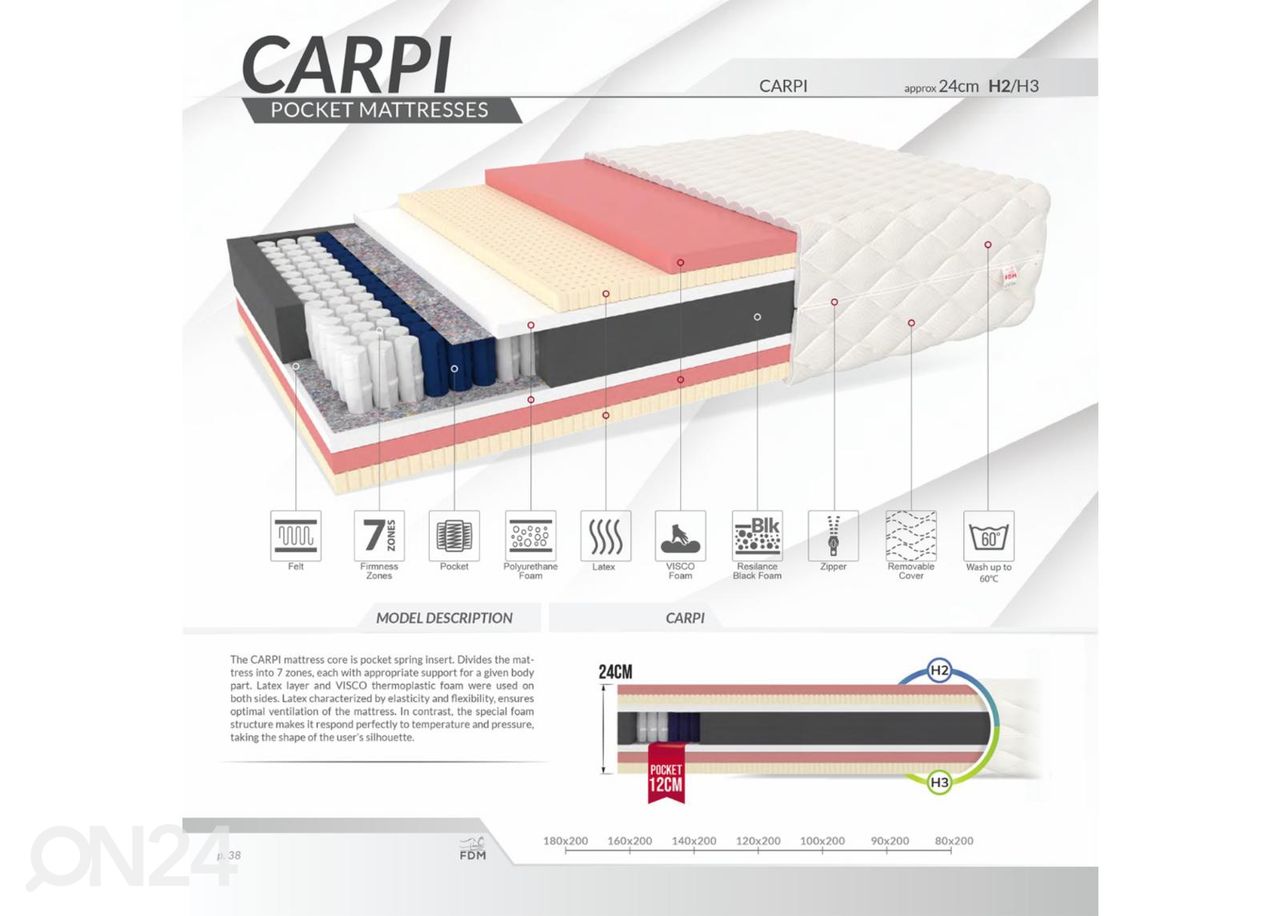 Пружинный матрас Carpi 100x200 cm увеличить