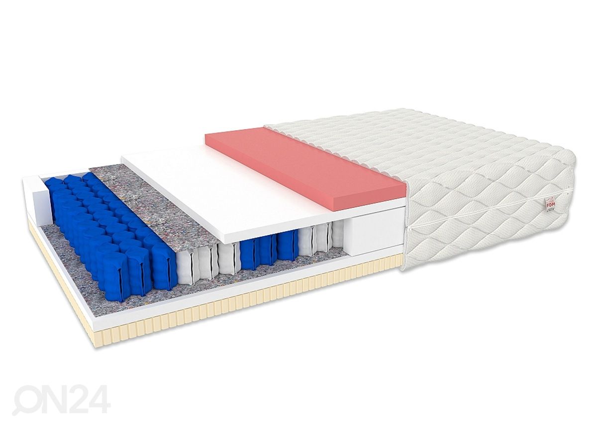 Пружинный матрас Davos 100x200 cm увеличить