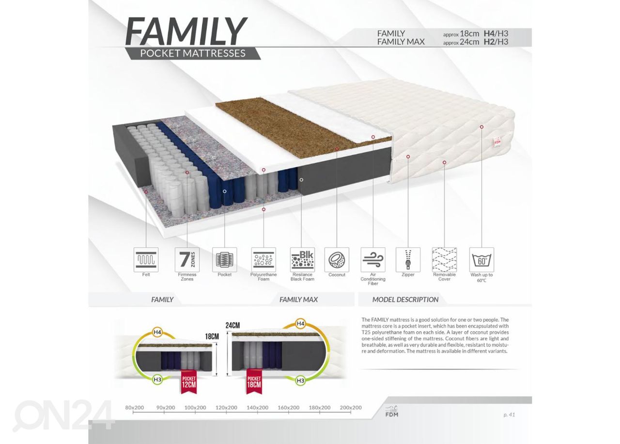 Пружинный матрас Family Plus 120x200 cm увеличить