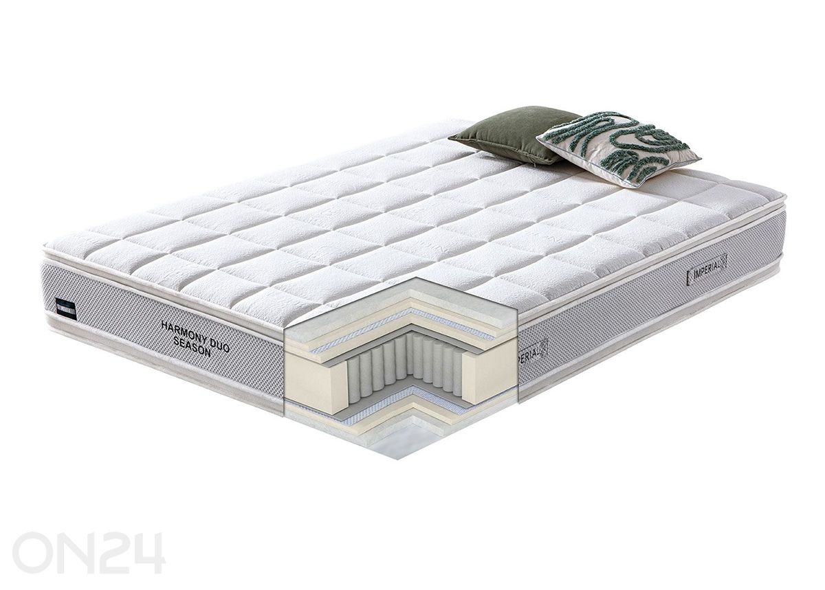 Пружинный матрас Harmony Duo Season 160x200 см увеличить