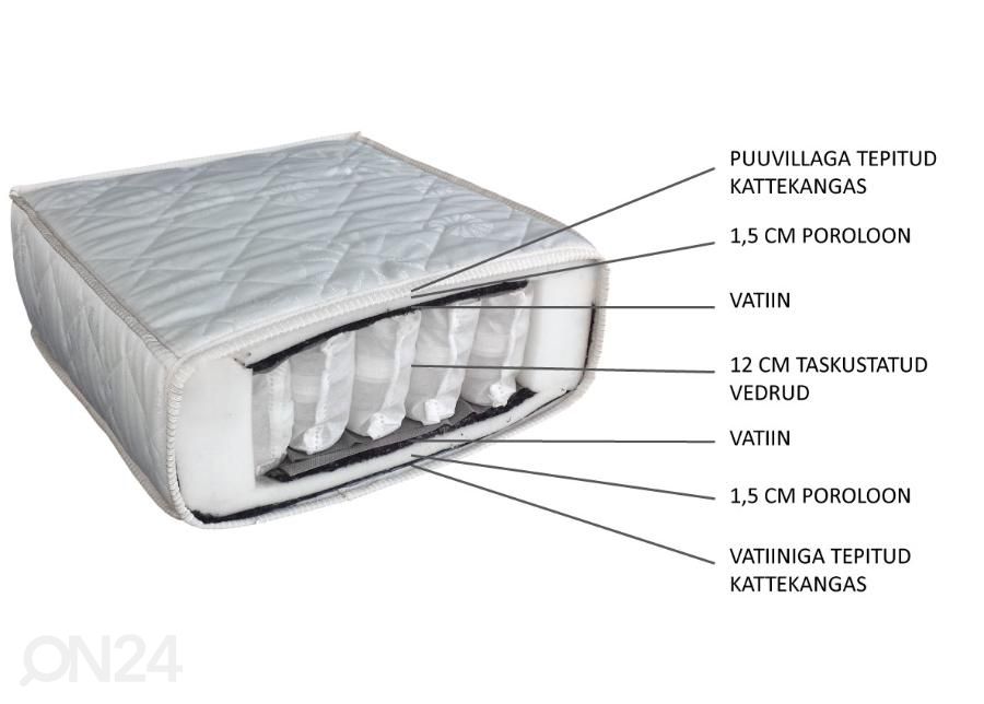 Пружинный матрас Inter Pocket 140x200 cm увеличить