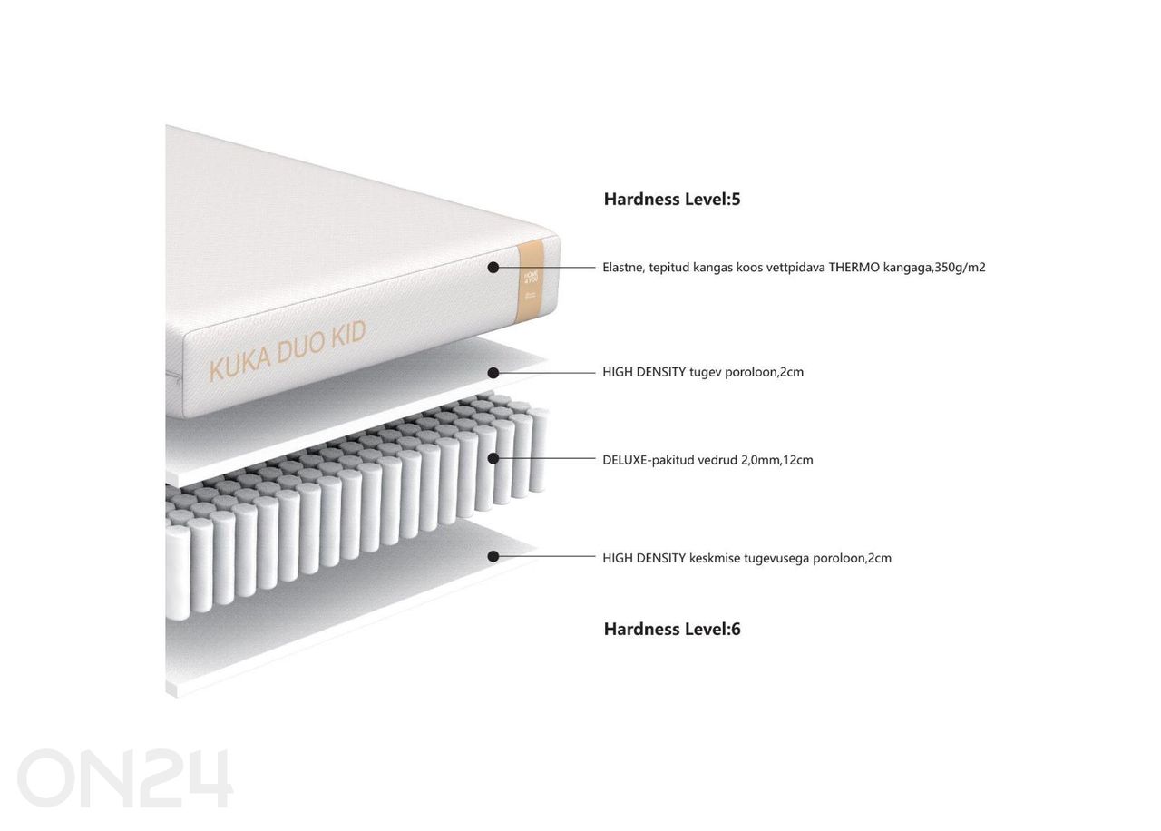 Пружинный матрас Kuka Duo Kid 90x200xH15 см увеличить