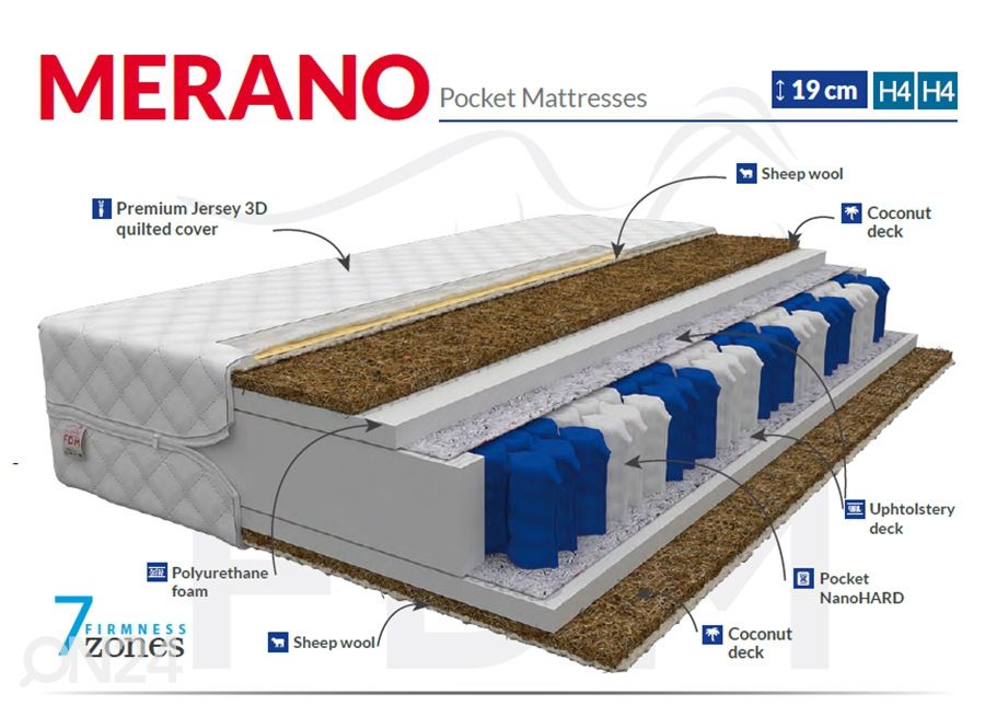 Пружинный матрас Merano 100x200 cm увеличить