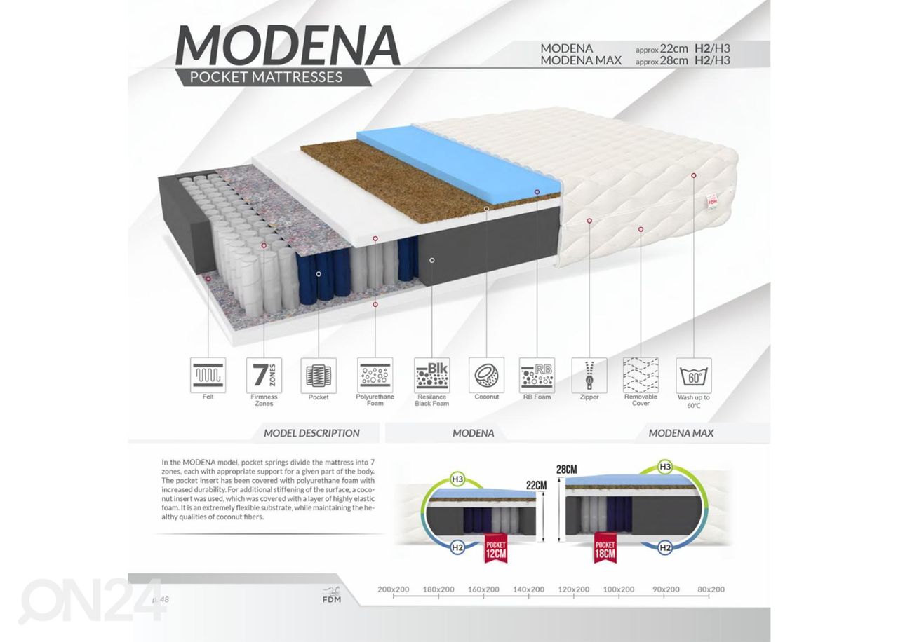 Пружинный матрас Modena 100x200 cm увеличить