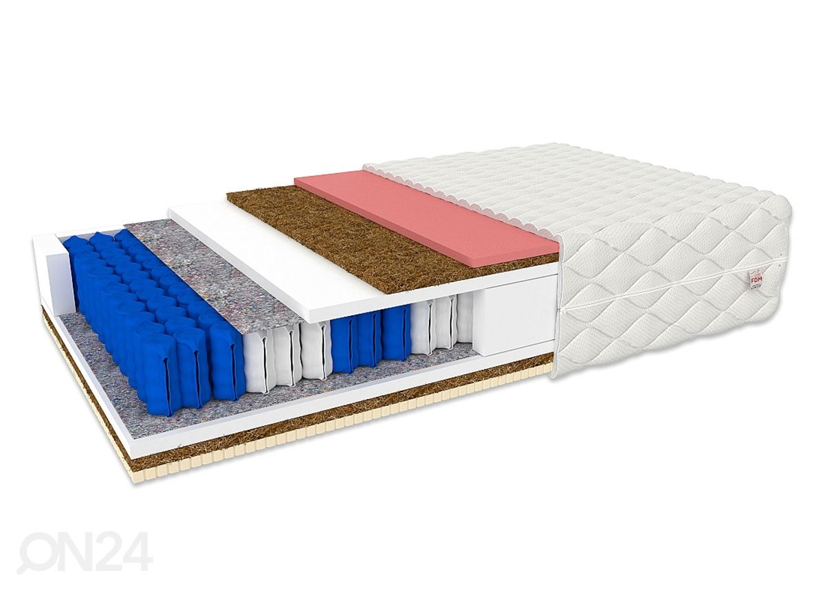 Пружинный матрас Narni 180x200 cm увеличить