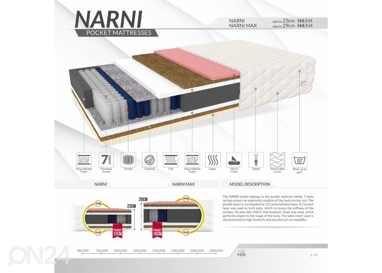 Пружинный матрас Narni Max 100x200 cm увеличить