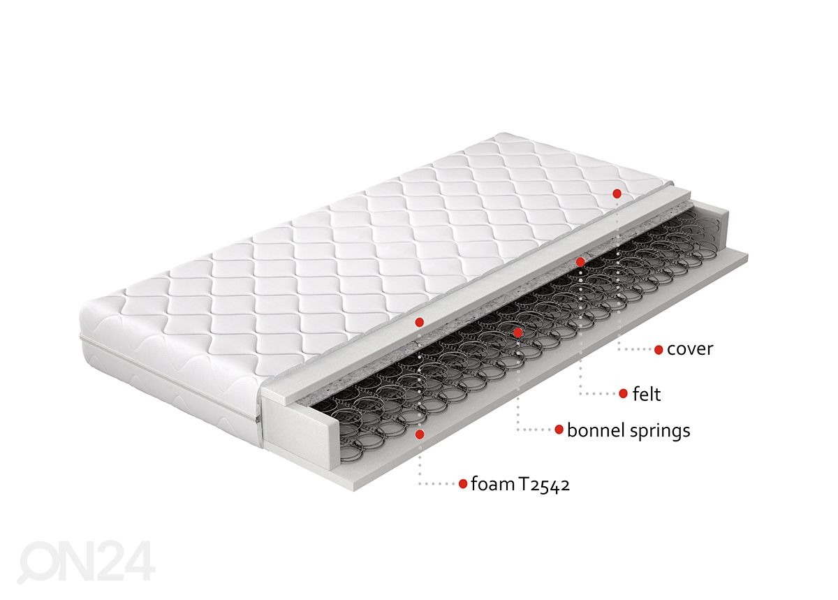 Пружинный матрас Orsola 200x200 cm увеличить